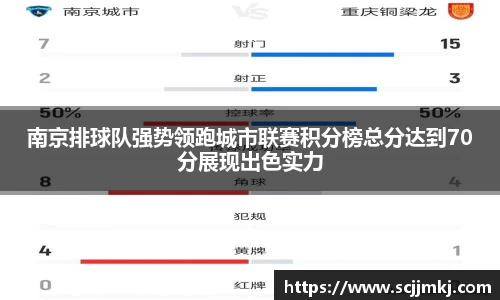 南京排球队强势领跑城市联赛积分榜总分达到70分展现出色实力