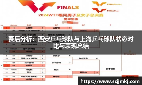 赛后分析：西安乒乓球队与上海乒乓球队状态对比与表现总结