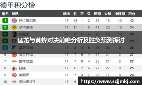猛龙与黄蜂对决前瞻分析及胜负预测探讨