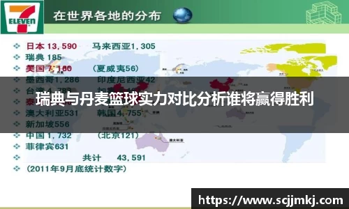 瑞典与丹麦篮球实力对比分析谁将赢得胜利